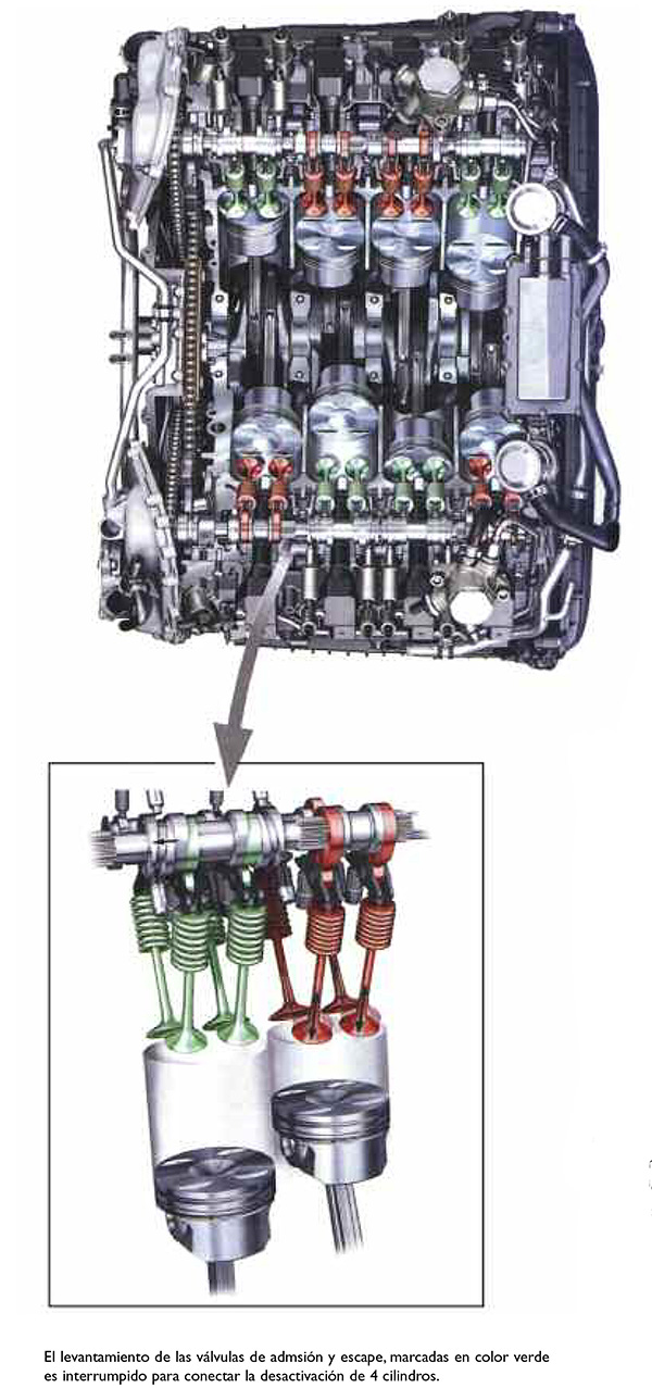 2018-03-02-los-motores-y-los-recursos-mecanicos-modernos-parte-1-1