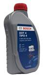 Descripción de producto Bosch: Sistemas de freno y ABS