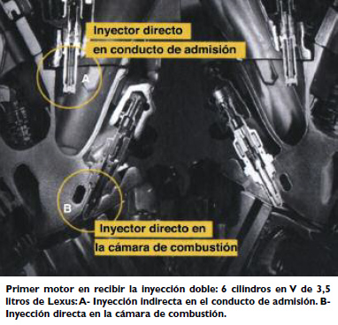 El motor naftero: Inyección y vibraciones