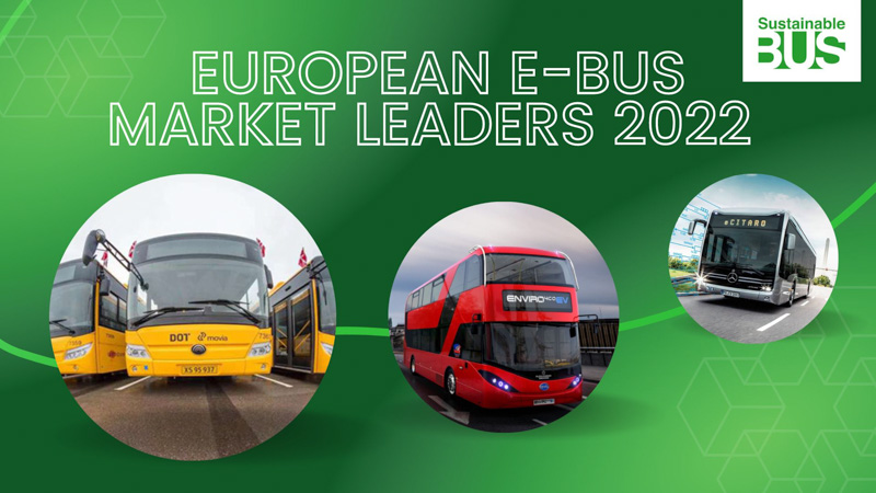 El mercado de buses eléctricos crece en Europa