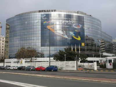 Resultados globales de Renault Group
