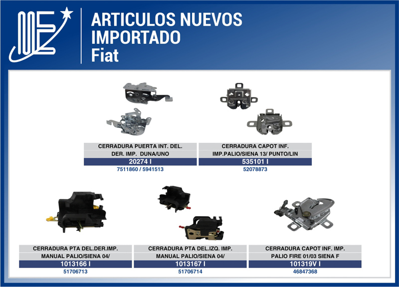 Novedades importadas Expoyer para diversas marcas
