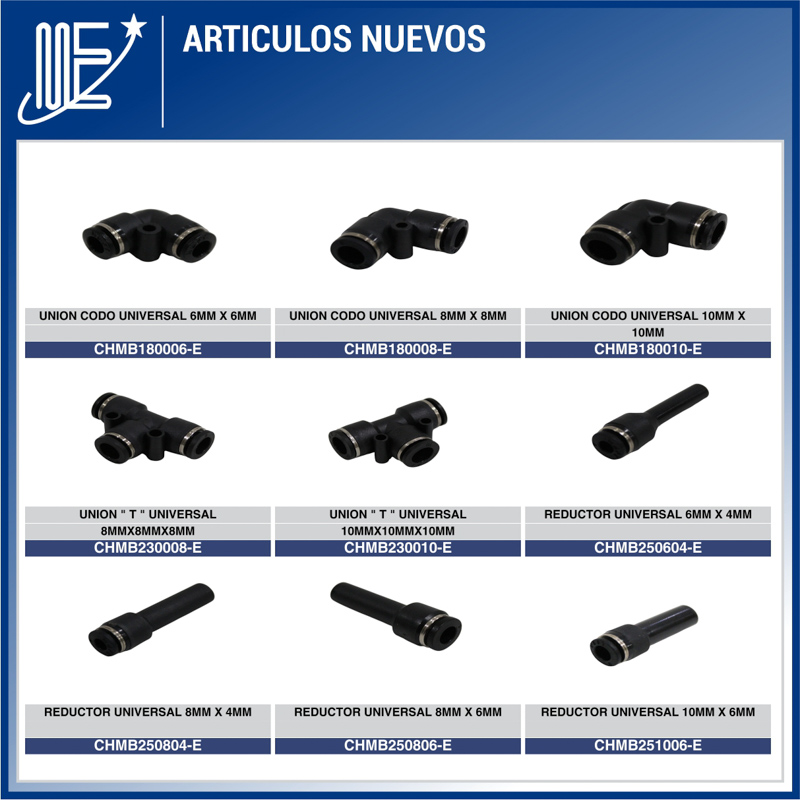 Expoyer suma repuestos para Fiat y Ford