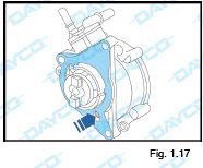 Dayco: Kit de distribución KBIO14