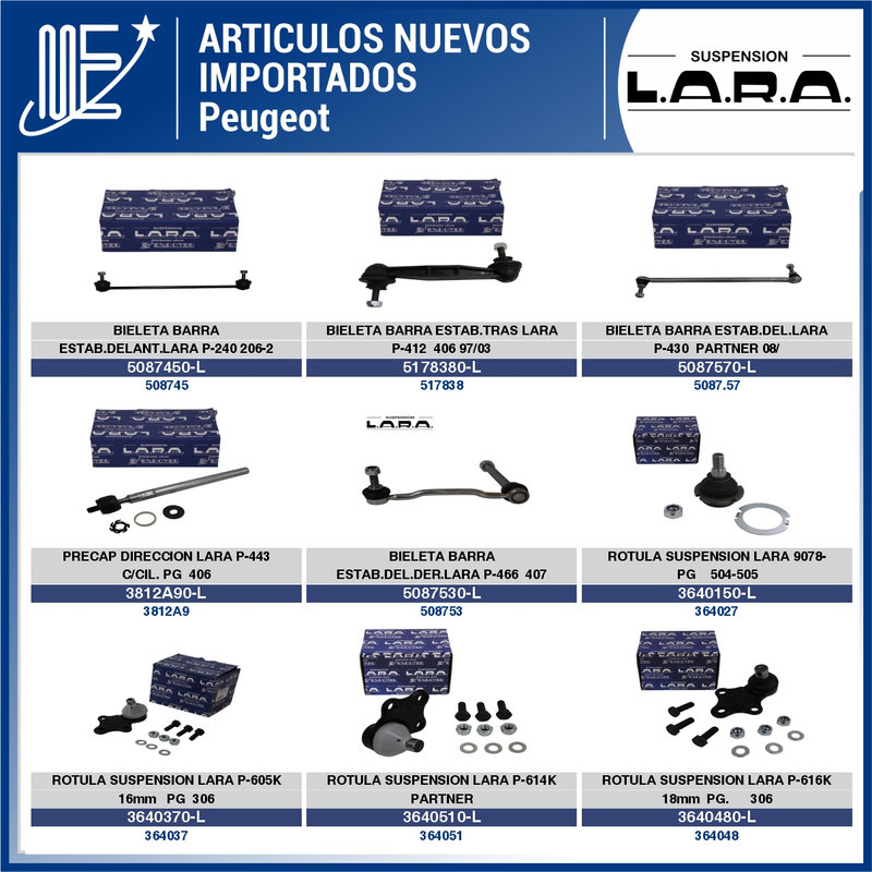 Expoyer presenta nuevas aplicaciones L.A.R.A. 