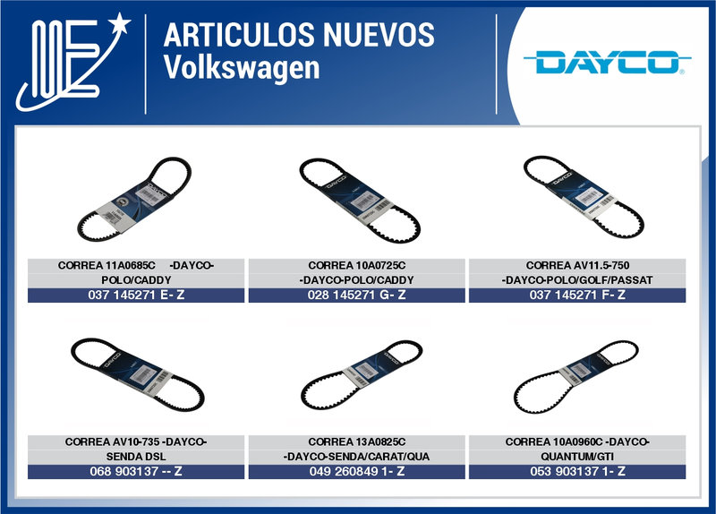 Novedades Expoyer: correas Dayco