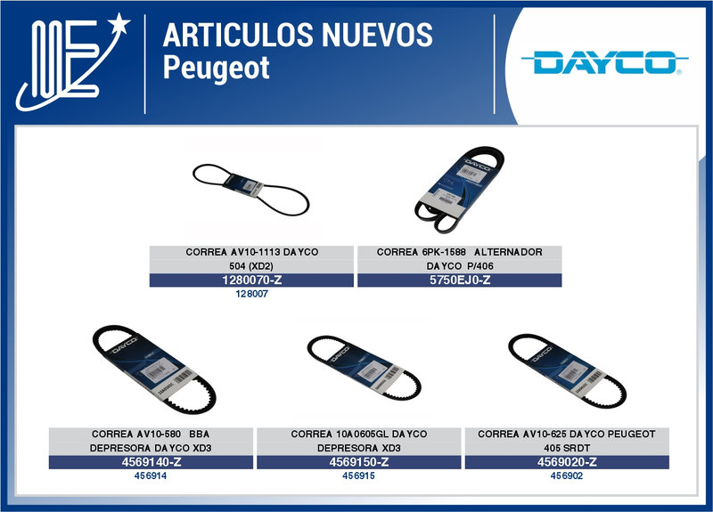 Novedades Expoyer: correas Dayco