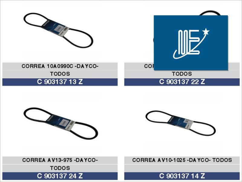 Novedades Expoyer: correas Dayco