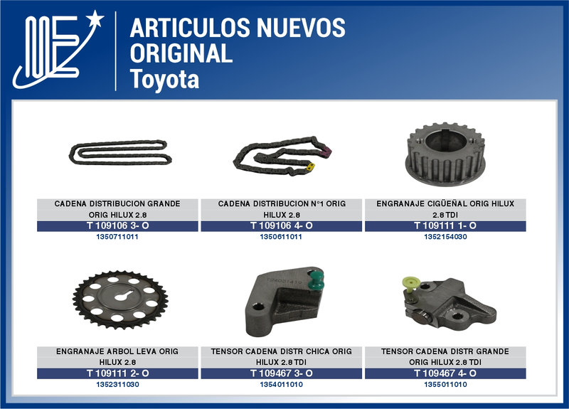 Lanzamientos originales e importados Toyota 2025
