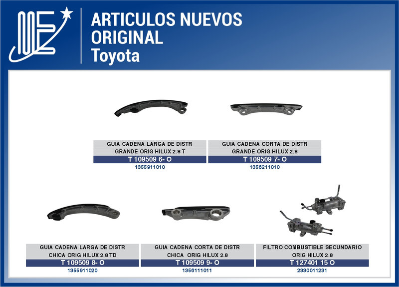 Lanzamientos originales e importados Toyota 2025