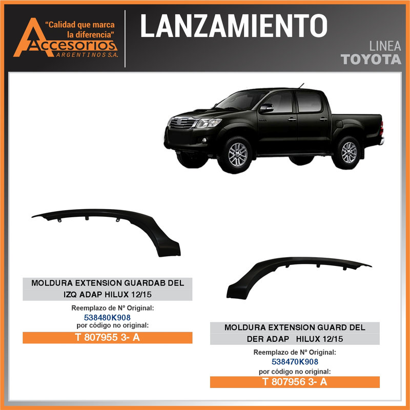 Accesorios Argentinos lanza nueva línea de piezas