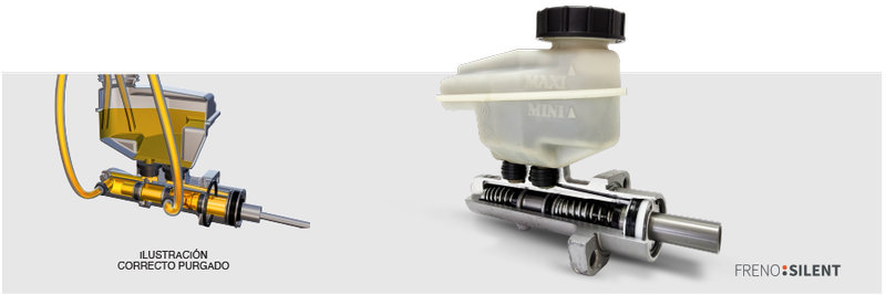 Purgado correcto del cilindro maestro de freno