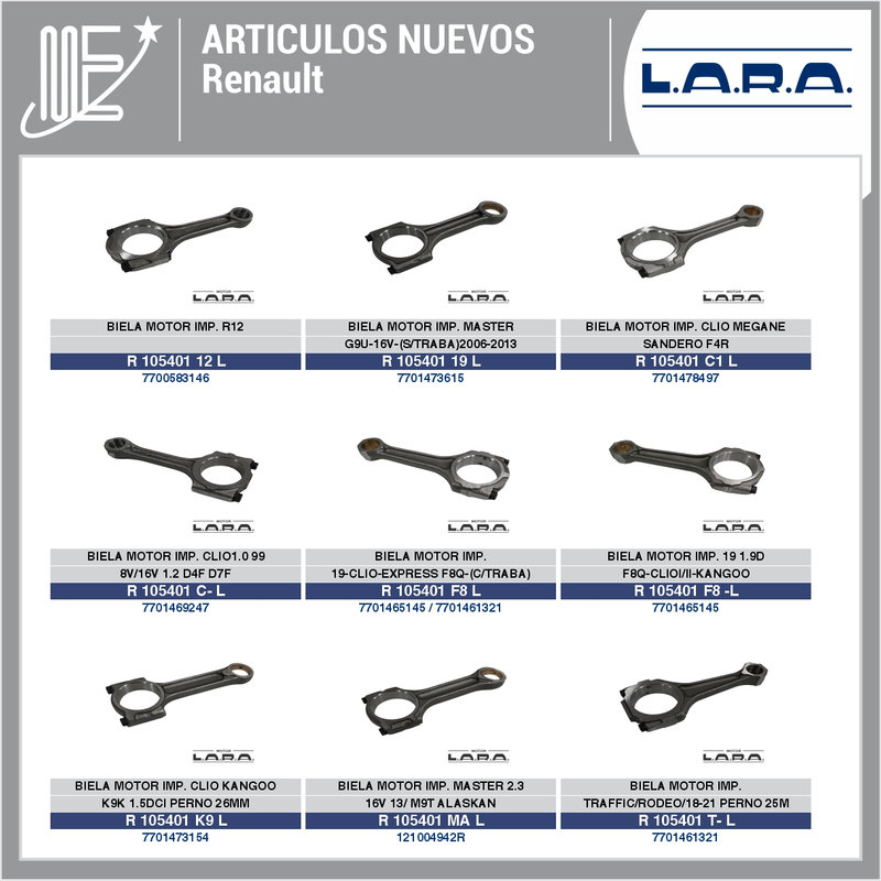 Nuevos repuestos LARA para Peugeot, Renault, Toyota y VW