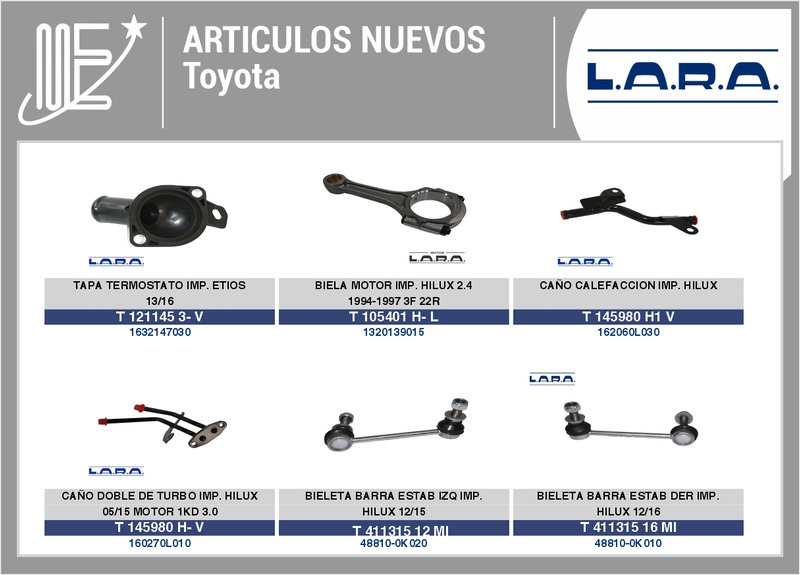 Nuevos repuestos LARA para Peugeot, Renault, Toyota y VW