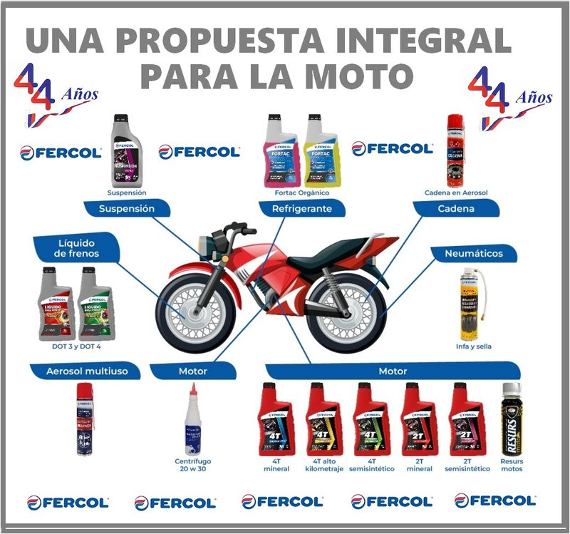 Cómo mantener tu moto en la temporada de verano