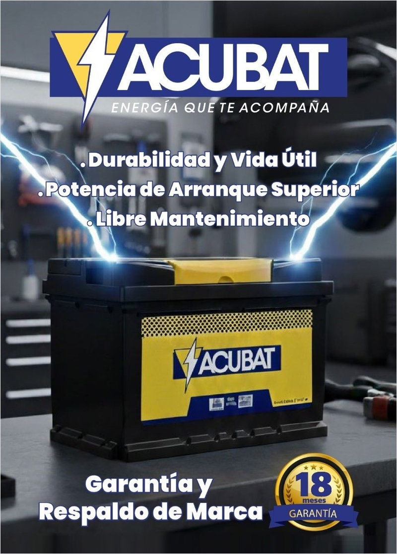 ACUBAT: maximizando el rendimiento de las baterías