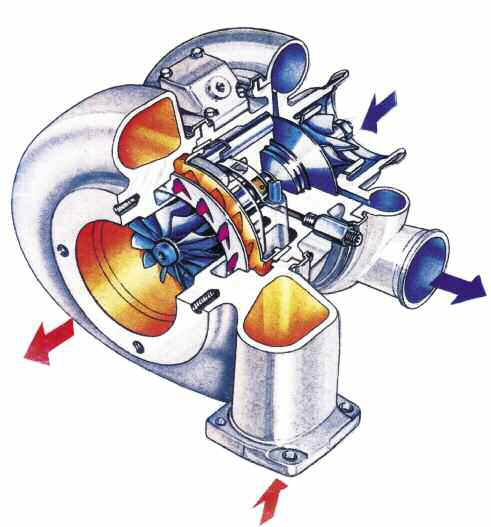 tap-161-evolucion-y-futuro-del-turbocompresor-01