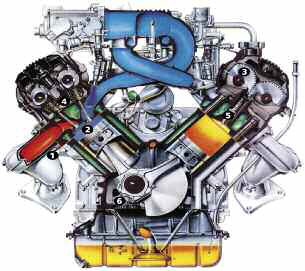 tap-173-motores-de-6-y-8-cilindros-en-v-07