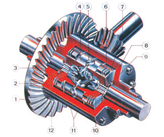 tap-151-el-mecanismo-diferencial-05