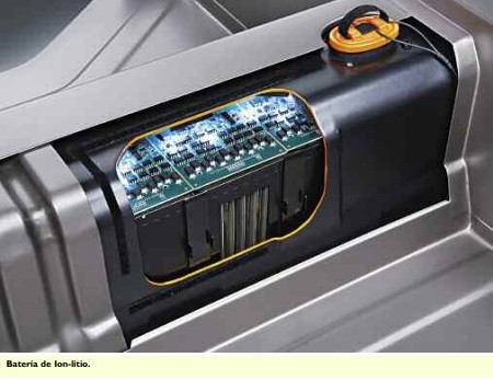 Las baterías de iones de litio son las más usadas en los automóviles  eléctricos