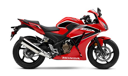 Honda completa su line up de motocicletas super sport en Argentina