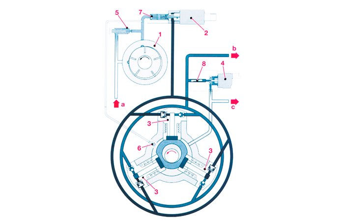 motor-diesel-basico-common-rail-04