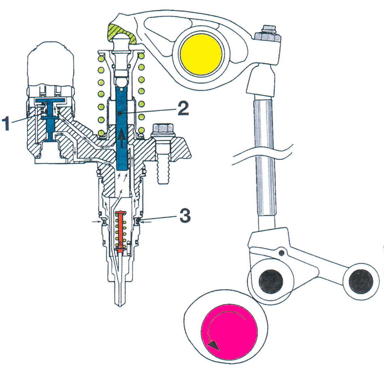 pes-49-el-sistema-inyector-bomba-1-01