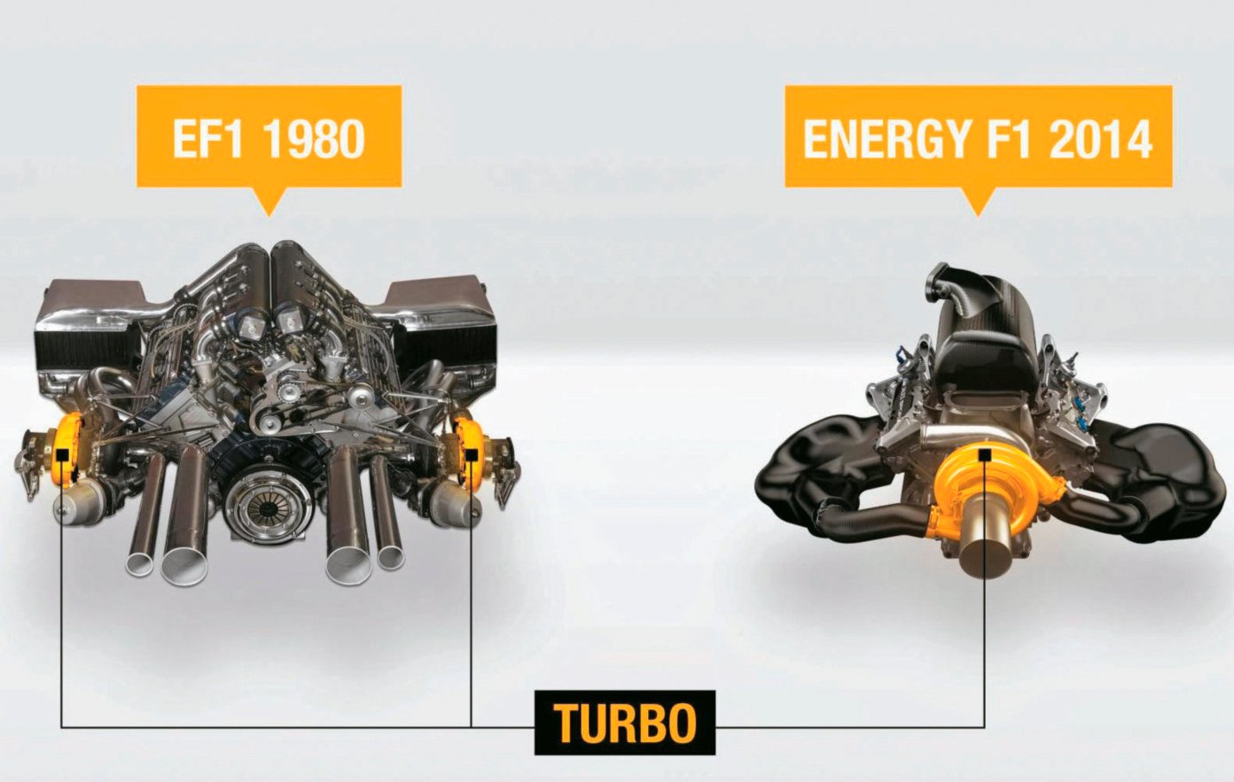 tap-145-los-motores-de-alto-rendimiento-02