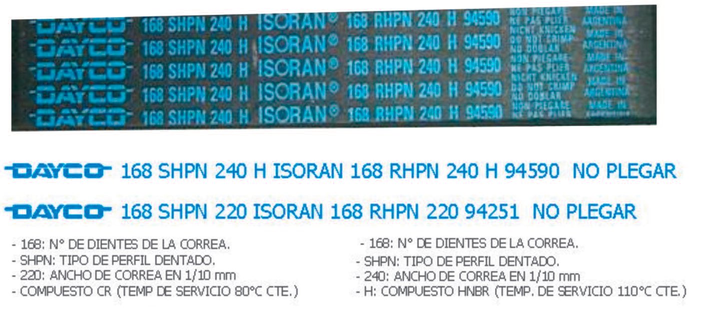 tap-147-correa-sincronica-03