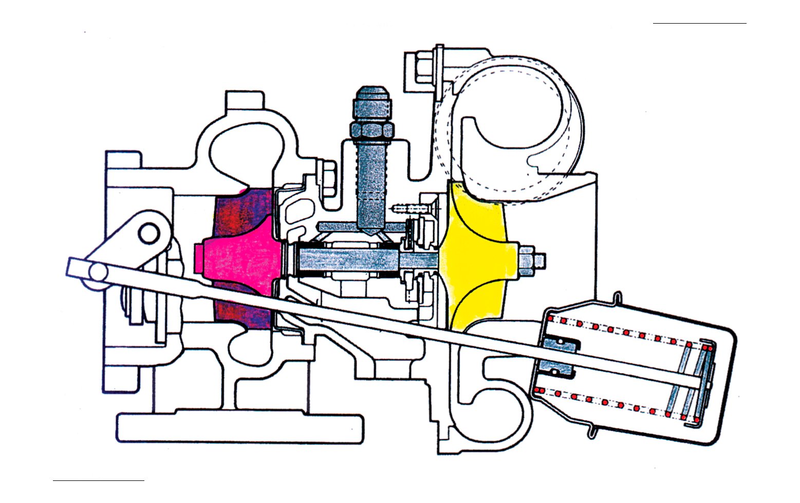 pes-51-diesel-turbo-y-sus-ventajas-02