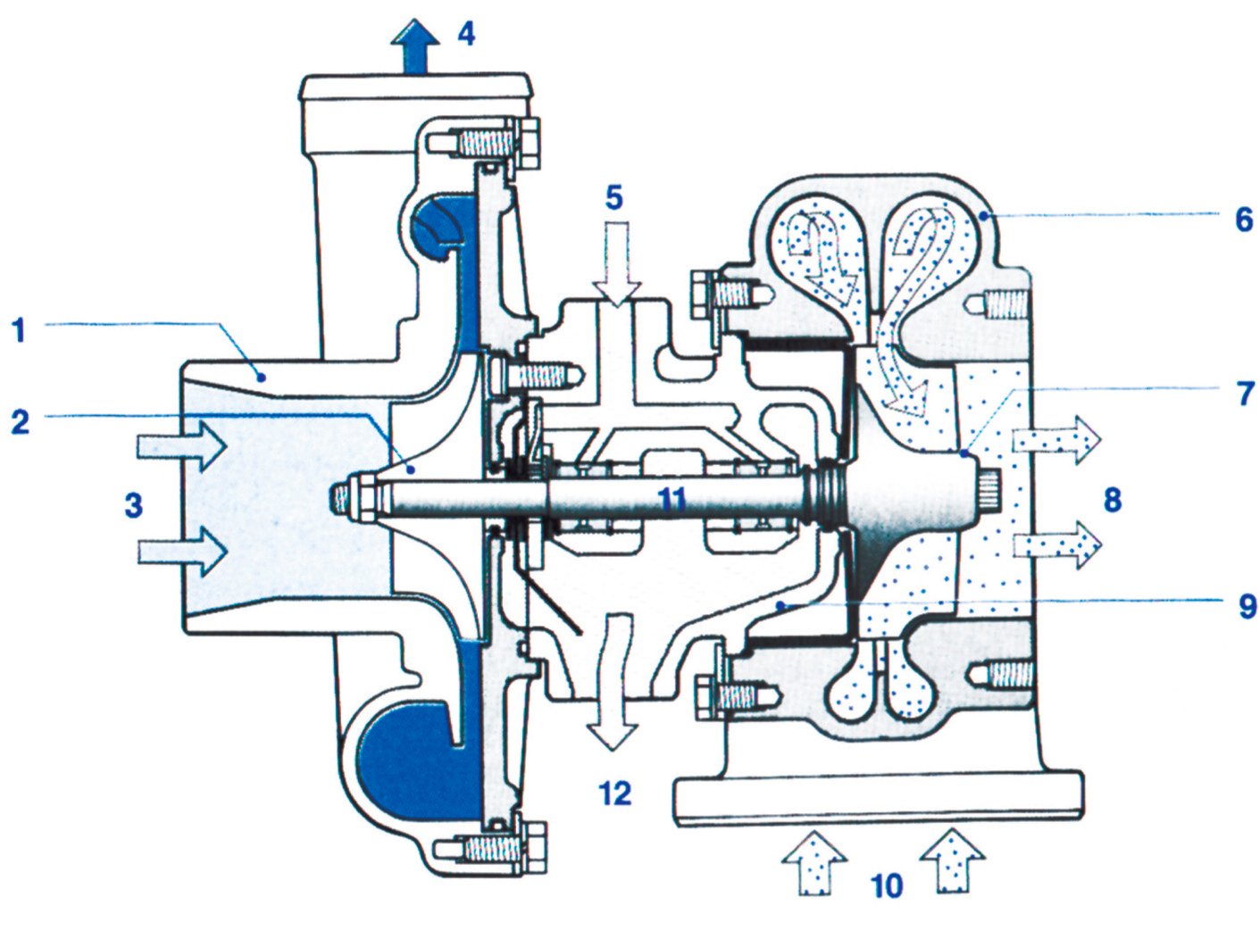 pes-52-el-turbo-basico-03