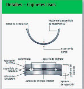 tap-147-pasos-para-el-montaje-de-cojinetes-01