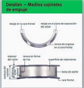tap-147-pasos-para-el-montaje-de-cojinetes-02