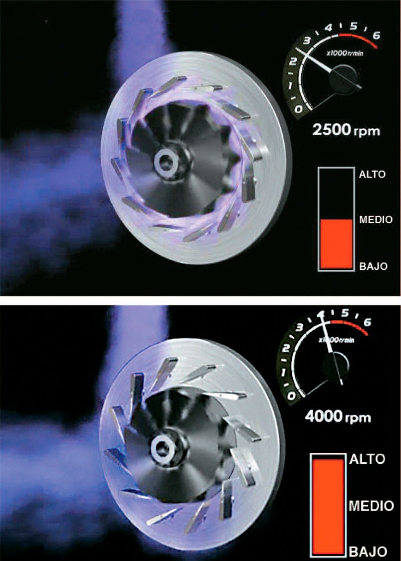 pes-53-el-turbo-normal-y-el-de-geometria-variable-tgv-o-vnt-07
