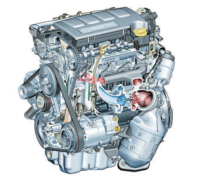 tap-148-los-motores-1-6-sidi-y-1-6-cdti-de-opel-05