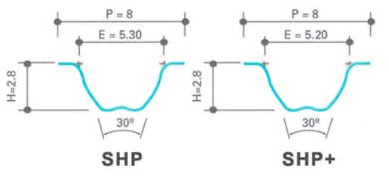 tap-148-perfiles-de-las-correas-sincronicas-08