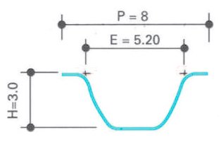 tap-148-perfiles-de-las-correas-sincronicas-11