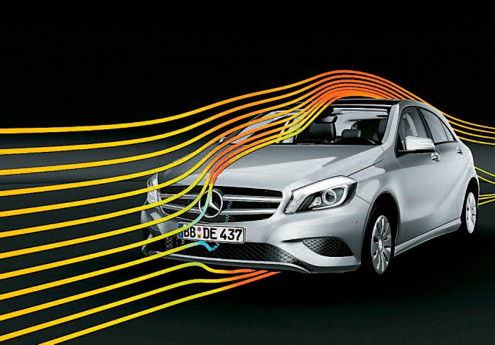 tap-149-el-auto-y-los-aspectos-aerodinamicos-02