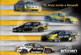 tap-150-etman-celebra-su-primera-decada-como-sponsor-de-reanult-super-tc-2000-01