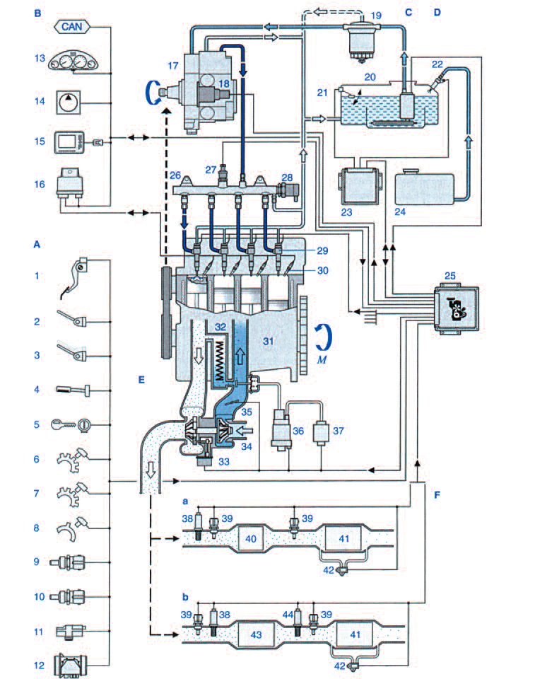 pes-56-la-inyeccion-common-rail-01