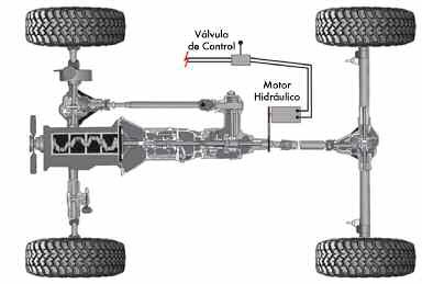 pes-57-el-man-hydrodrive-05