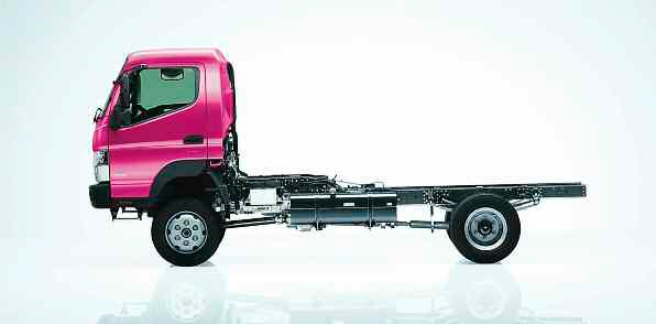 pes-58-el-mitsubishi-fuso-canter-4×4-02