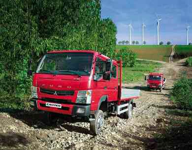 pes-58-el-mitsubishi-fuso-canter-4×4-09