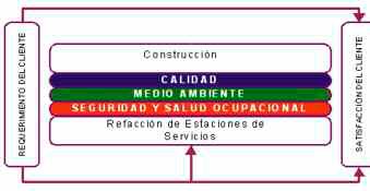 est-47-calidad-seguridad-y-medio-ambiente-06