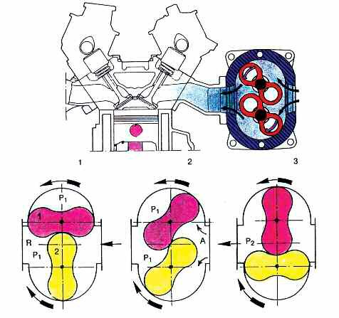tap-155-los-compresores-volumetricos-1-04