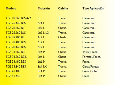 pes-61-camiones-man-version-tgs-07