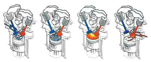 tap-156-el-motor-naftero-atmosferico-y-sobrealimentado-02