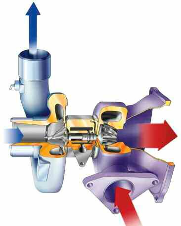 tap-157-el-turbocompresor-una-tecnica-positiva-04