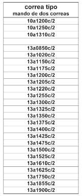 tap-160-correas-trapezoidales-04