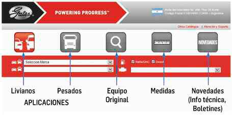 tap-160-sistema-de-denominacion-de-productos-03